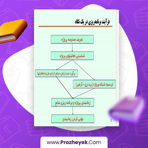 معرفی و دانلود PDF پروژه برنامه ریزی و کنترل پروژه دکتر نجفی 277 صفحه پی دی اف