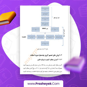 معرفی و دانلود PDF پروژه معرفی و رتبه بندی معیارهای طراحی کارانه در پروژه های ساختمانی با استفاده از تصمیم گیری با روش QFD فازی و دیمتل پیام نور 141 صفحه پی دی اف