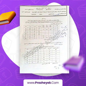 معرفی و دانلود PDF پروژه سوالات مکانیک خاک استاد دقیق 8 صفحه پی دی اف