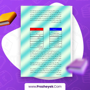 معرفی و دانلود PDF پروژه پنجاه فهرست بررسی برای مدیران پروژه و برنامه فرهاد شهریاری 166 صفحه پی دی اف