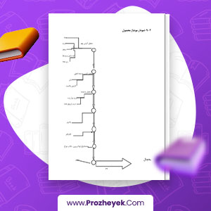 معرفی و دانلود PDF پروژه کار سنجی و زمان سنجی سعید خیر الله زاده 50 صفحه پی دی اف