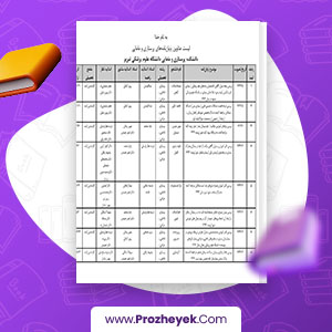 معرفی و دانلود PDF مقاله پایان نامه و مقاله برای رشته پرستاری و مامایی 58 صفحه پی دی اف